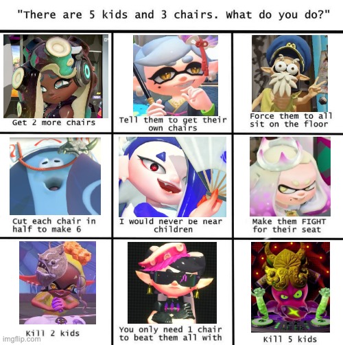 There are 5 kids and 3 chairs-Splatoon - Imgflip