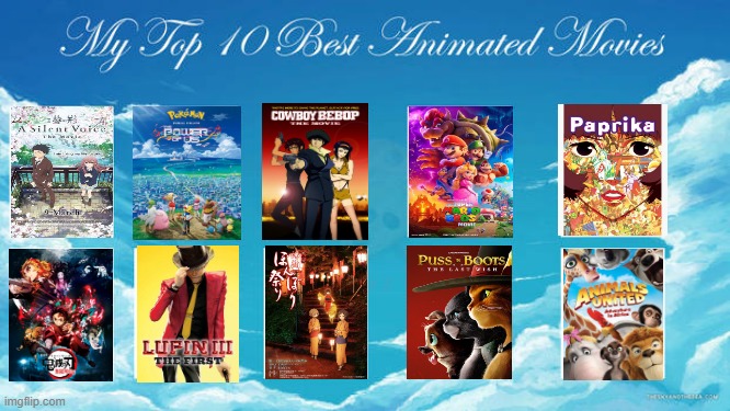 top 10 best animated movies | image tagged in top 10 best animated movies,animation,mario movie,pokemon,movies,anime | made w/ Imgflip meme maker