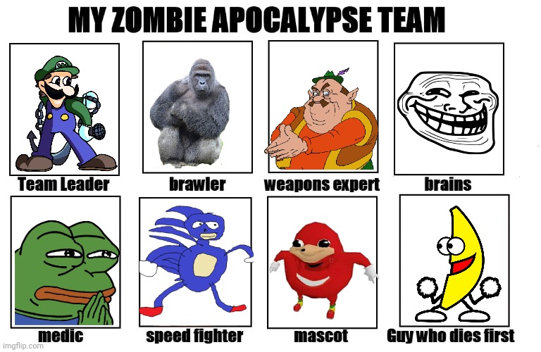 Team of dead memes | image tagged in my zombie apocalypse team | made w/ Imgflip meme maker
