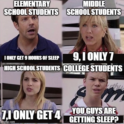 Sleep schedule of every students | ELEMENTARY SCHOOL STUDENTS; MIDDLE SCHOOL STUDENTS; I ONLY GET 9 HOURS OF SLEEP; 9, I ONLY 7; COLLEGE STUDENTS; HIGH SCHOOL STUDENTS; YOU GUYS ARE GETTING SLEEP? 7,I ONLY GET 4 | image tagged in you guys are getting paid template | made w/ Imgflip meme maker