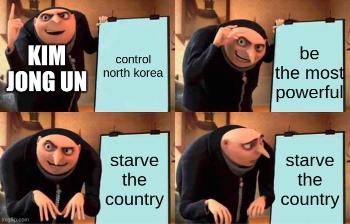 Gru's Plan | control north korea; be the most powerful; KIM JONG UN; starve the country; starve the country | image tagged in memes,gru's plan | made w/ Imgflip meme maker