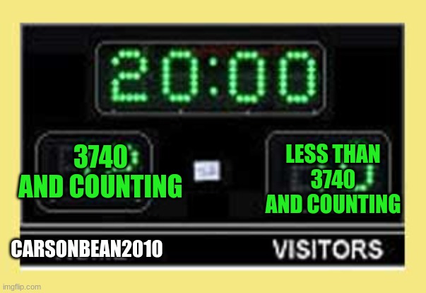 Football Scoreboard | CARSONBEAN2010 3740 AND COUNTING LESS THAN 3740 AND COUNTING | image tagged in football scoreboard | made w/ Imgflip meme maker