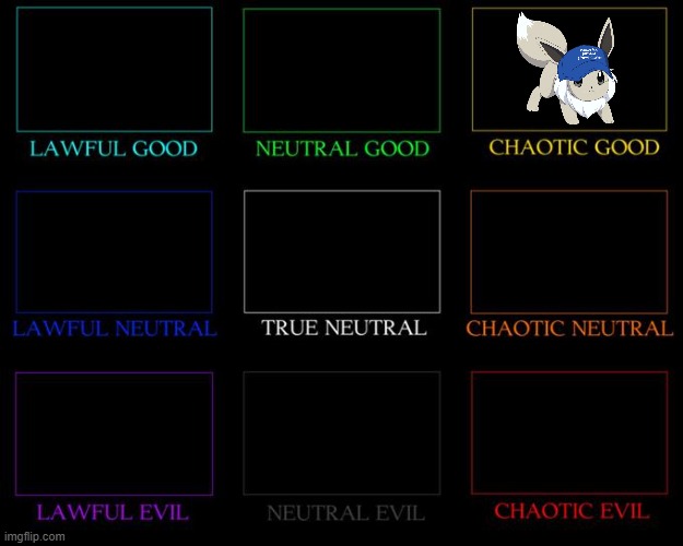 Repost but add yourself | image tagged in alignment chart | made w/ Imgflip meme maker