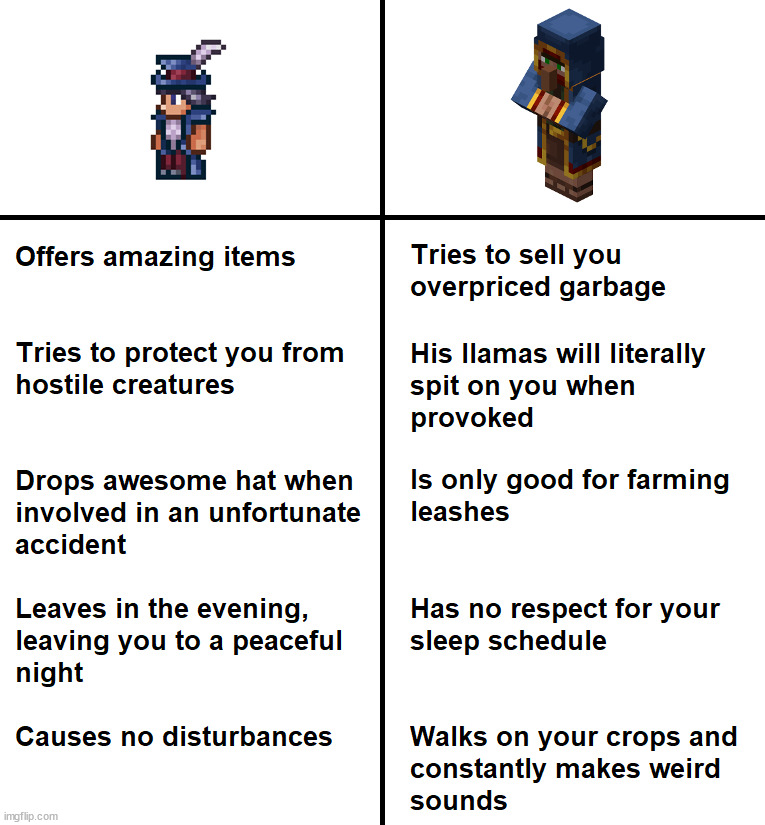 made w/ Imgflip meme maker