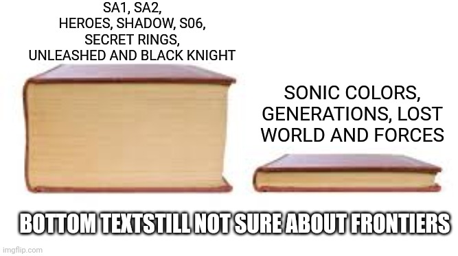 Big book small book | SA1, SA2, HEROES, SHADOW, S06, SECRET RINGS, UNLEASHED AND BLACK KNIGHT SONIC COLORS, GENERATIONS, LOST WORLD AND FORCES BOTTOM TEXTSTILL NO | image tagged in big book small book | made w/ Imgflip meme maker
