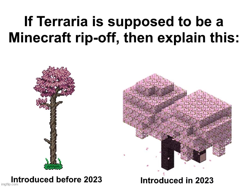 The Terraria Sakura tree was introduced in 2020 | image tagged in terraria | made w/ Imgflip meme maker