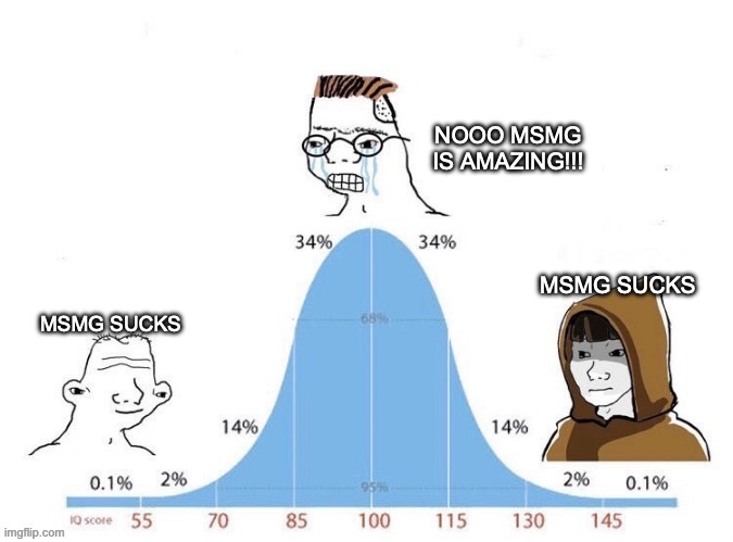 Bell Curve | NOOO MSMG IS AMAZING!!! MSMG SUCKS; MSMG SUCKS | image tagged in bell curve | made w/ Imgflip meme maker