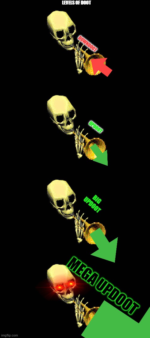 LEVELS OF DOOT; DOWNDOOT; UPDOOT; BIG UPDOOT; MEGA UPDOOT | image tagged in updoot | made w/ Imgflip meme maker