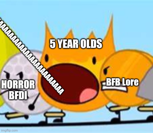 Help me | 5 YEAR OLDS; AAAAAAAAAAAAAAAAAAAAAAAAAAAAAAAAAA; HORROR BFDI; BFB Lore | image tagged in open mouth firey | made w/ Imgflip meme maker