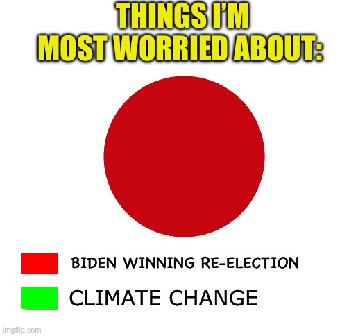 Blank White Template | THINGS I’M MOST WORRIED ABOUT:; BIDEN WINNING RE-ELECTION; CLIMATE CHANGE | image tagged in joe biden,climate change,republicans,donald trump,maga,gop | made w/ Imgflip meme maker