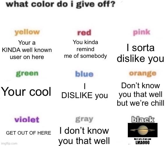 What color do I give off? (My version) Blank Meme Template