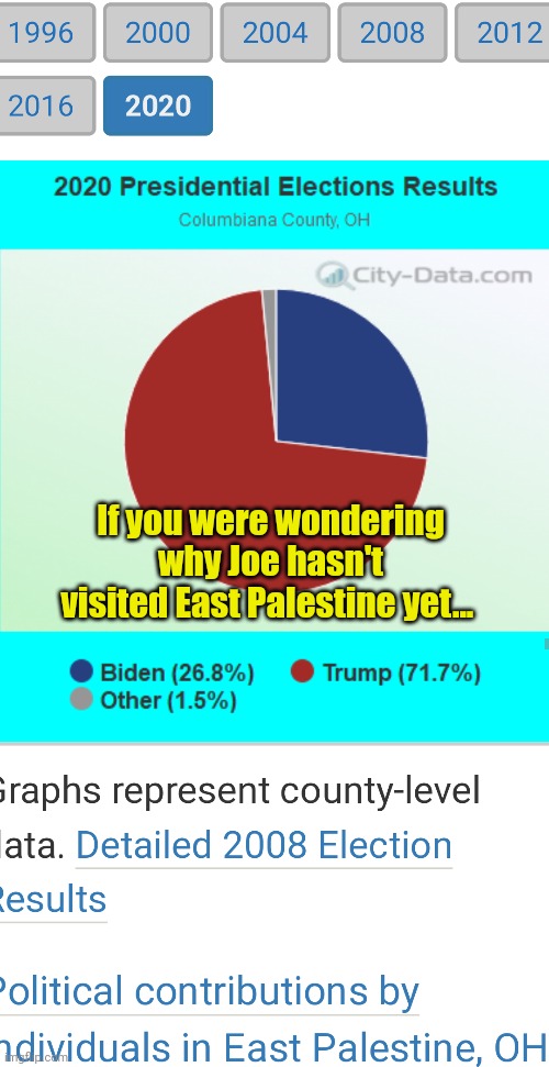 The "Great Unifier"... LOL | If you were wondering why Joe hasn't visited East Palestine yet... | made w/ Imgflip meme maker