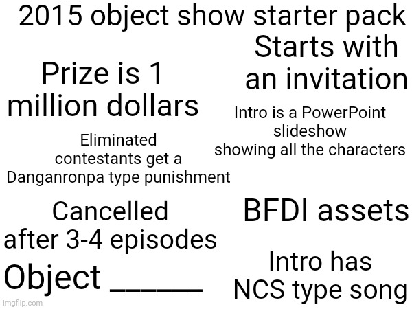 But fr | 2015 object show starter pack; Starts with an invitation; Prize is 1 million dollars; Intro is a PowerPoint slideshow showing all the characters; Eliminated contestants get a Danganronpa type punishment; BFDI assets; Cancelled after 3-4 episodes; Object ______; Intro has NCS type song | image tagged in x starter pack,bfdi | made w/ Imgflip meme maker