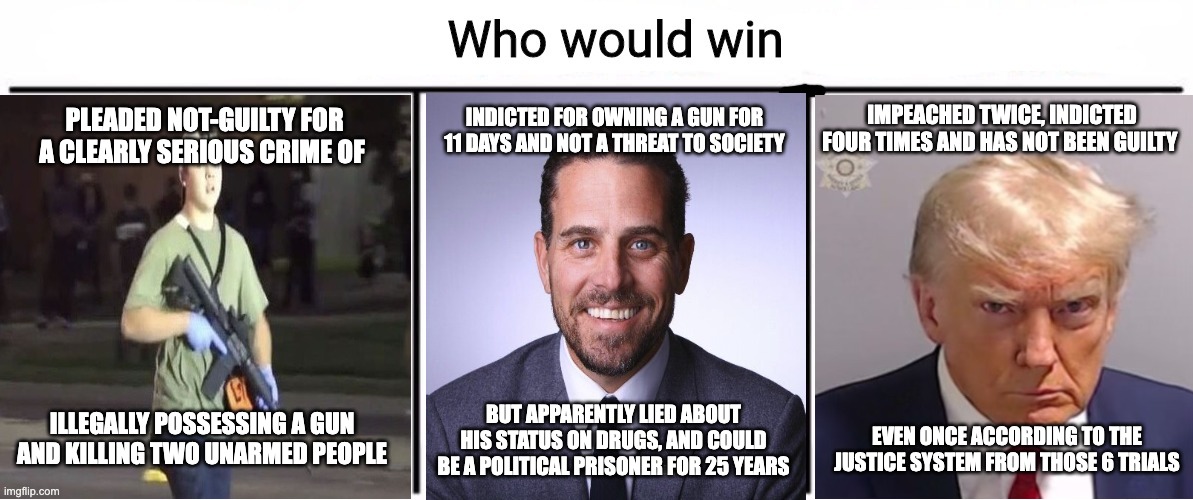 Who would win of being in jail first? The justice system in America is flawed and always picks on the left | IMPEACHED TWICE, INDICTED FOUR TIMES AND HAS NOT BEEN GUILTY; PLEADED NOT-GUILTY FOR A CLEARLY SERIOUS CRIME OF; INDICTED FOR OWNING A GUN FOR 11 DAYS AND NOT A THREAT TO SOCIETY; ILLEGALLY POSSESSING A GUN AND KILLING TWO UNARMED PEOPLE; BUT APPARENTLY LIED ABOUT HIS STATUS ON DRUGS, AND COULD BE A POLITICAL PRISONER FOR 25 YEARS; EVEN ONCE ACCORDING TO THE JUSTICE SYSTEM FROM THOSE 6 TRIALS | image tagged in 3x who would win,kyle rittenhouse,hunter biden,trump,justice system | made w/ Imgflip meme maker