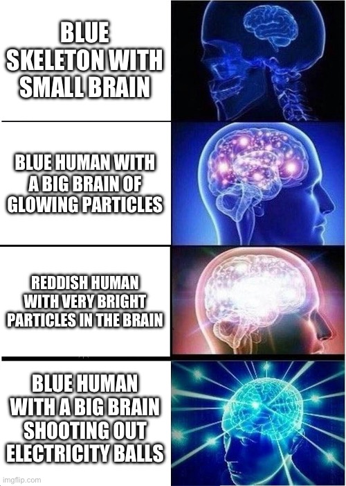 this meme has 0 upvotes. | BLUE SKELETON WITH SMALL BRAIN; BLUE HUMAN WITH A BIG BRAIN OF GLOWING PARTICLES; REDDISH HUMAN WITH VERY BRIGHT PARTICLES IN THE BRAIN; BLUE HUMAN WITH A BIG BRAIN SHOOTING OUT ELECTRICITY BALLS | image tagged in im bored | made w/ Imgflip meme maker