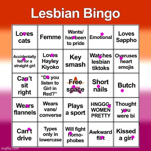 Back in like- 1st grade my friend Leila and i kissed. Can't remember if it was in the cheek or on the lips. Oh well :] | image tagged in lesbian bingo | made w/ Imgflip meme maker