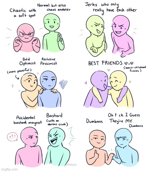 Who am I out of these | image tagged in who am i out of these | made w/ Imgflip meme maker