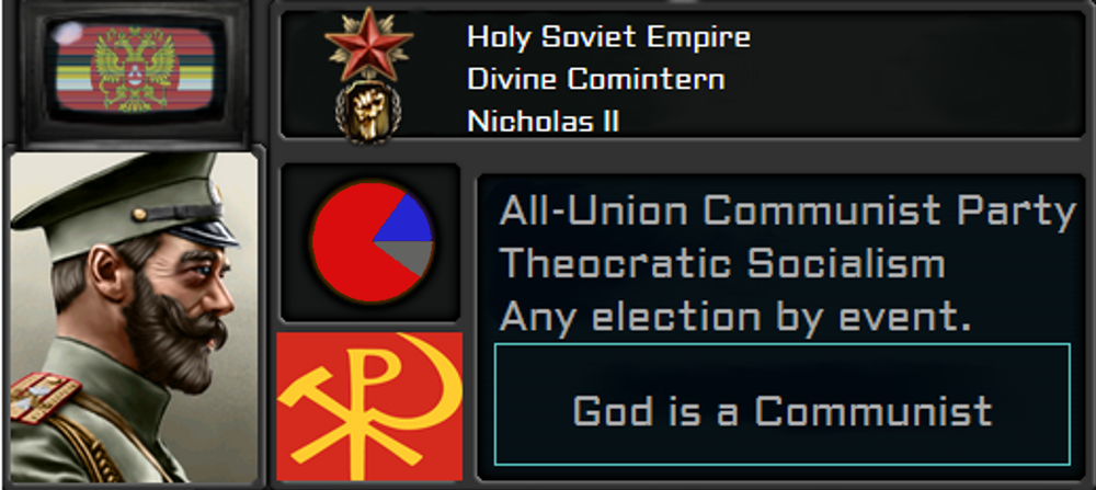 High Quality Holy Soviet Empire | Divine Comintern | Nicholas II Blank Meme Template