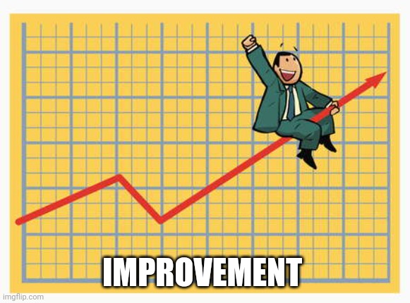 Man riding arrow | IMPROVEMENT | image tagged in man riding arrow | made w/ Imgflip meme maker