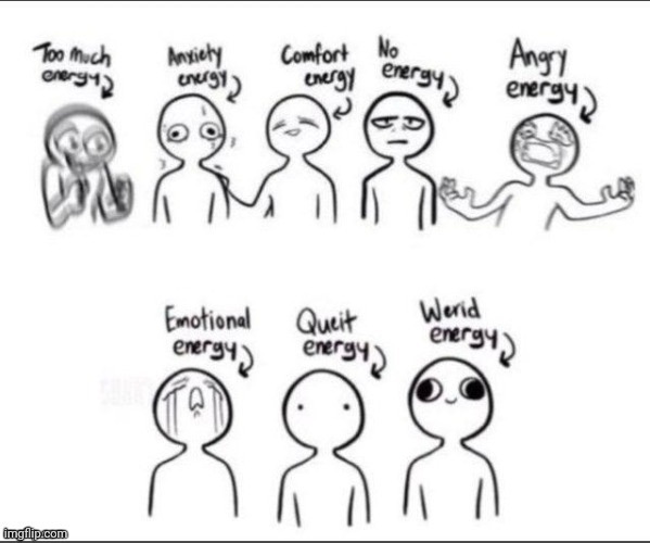 Which one am I | made w/ Imgflip meme maker