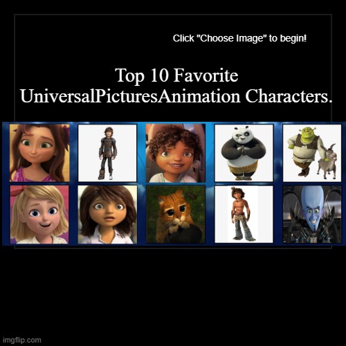 UPA Characters | Top 10 Favorite UniversalPicturesAnimation Characters. | | image tagged in funny,demotivationals,universal studios,shrek,megamind,animation | made w/ Imgflip demotivational maker