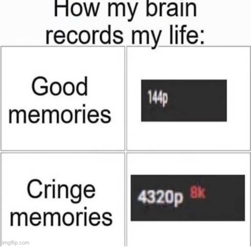 Who’s else brain works like this | image tagged in brain,memories,memes,funny | made w/ Imgflip meme maker