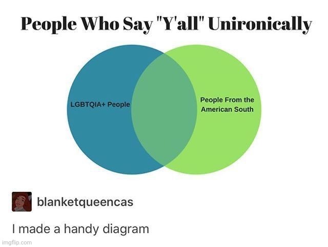 I'm in the middle B) | made w/ Imgflip meme maker
