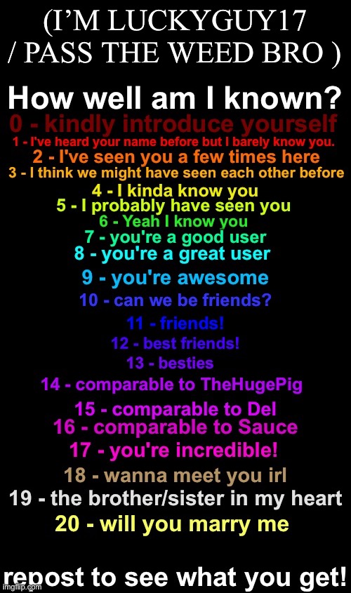 How Well Known Am I? (Fall 2023 Edition) | (I’M LUCKYGUY17 / PASS THE WEED BRO ) | image tagged in how well known am i fall 2023 edition | made w/ Imgflip meme maker