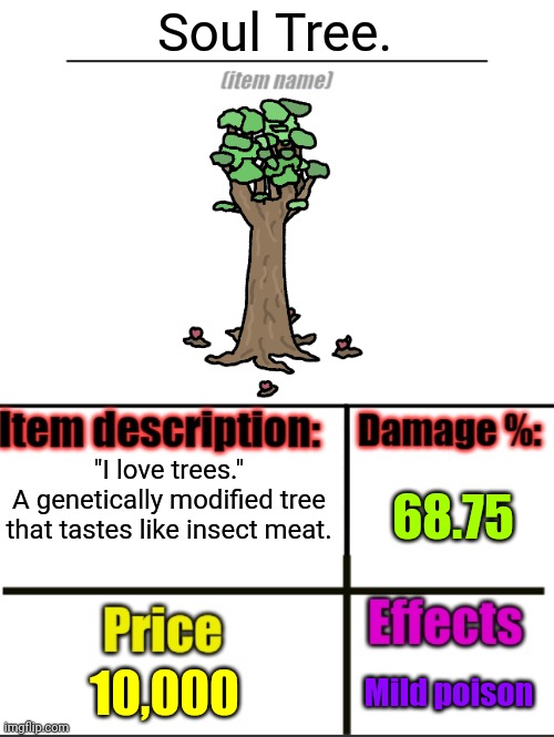 Mors Arbor | Soul Tree. "I love trees."
A genetically modified tree that tastes like insect meat. 68.75; 10,000; Mild poison | image tagged in item-shop extended,rfg | made w/ Imgflip meme maker