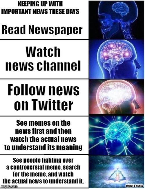 Expanding Brain 5 Panel | KEEPING UP WITH IMPORTANT NEWS THESE DAYS; Read Newspaper; Watch news channel; Follow news on Twitter; See memes on the news first and then watch the actual news to understand its meaning; See people fighting over a controversial meme, search for the meme, and watch the actual news to understand it. MADDY'S MEMES | image tagged in expanding brain 5 panel | made w/ Imgflip meme maker
