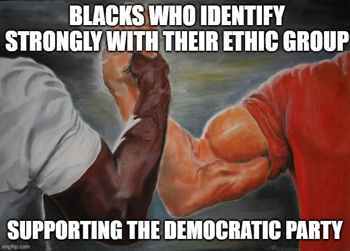 Grasping Hands | BLACKS WHO IDENTIFY STRONGLY WITH THEIR ETHIC GROUP; SUPPORTING THE DEMOCRATIC PARTY | image tagged in grasping hands | made w/ Imgflip meme maker