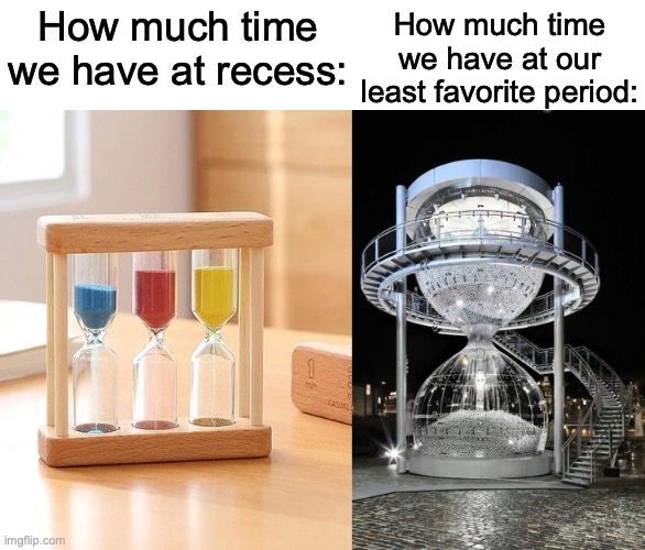 My least favorite is math, i'm falling behind in it :( | How much time we have at our least favorite period:; How much time we have at recess: | image tagged in small and big hourglass | made w/ Imgflip meme maker