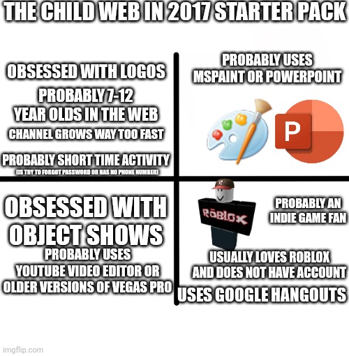 Blank Starter Pack | THE CHILD WEB IN 2017 STARTER PACK; PROBABLY USES MSPAINT OR POWERPOINT; OBSESSED WITH LOGOS; PROBABLY 7-12 YEAR OLDS IN THE WEB; CHANNEL GROWS WAY TOO FAST; PROBABLY SHORT TIME ACTIVITY; (IS TRY TO FORGOT PASSWORD OR HAS NO PHONE NUMBER); PROBABLY AN INDIE GAME FAN; OBSESSED WITH OBJECT SHOWS; PROBABLY USES YOUTUBE VIDEO EDITOR OR OLDER VERSIONS OF VEGAS PRO; USUALLY LOVES ROBLOX AND DOES NOT HAVE ACCOUNT; USES GOOGLE HANGOUTS | image tagged in memes,blank starter pack | made w/ Imgflip meme maker