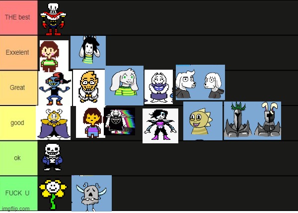 my ranking on each undertale character!{if you have any questions please put them in the comments I'll answer them w/ a post} | image tagged in blank character tier chart,undertale,papyrus,undertale papyrus,papyrus undertale,tier list | made w/ Imgflip meme maker