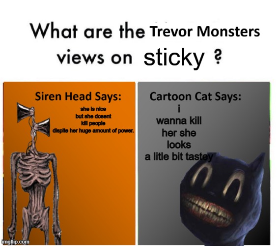 opinion on sticky (fanmade) | she is nice but she dosent kill people dispite her huge amount of power. sticky; i wanna kill her she looks a litle bit tastey | image tagged in trevor monsters views | made w/ Imgflip meme maker