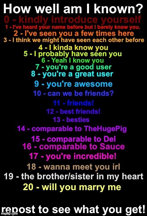 pissing rn | made w/ Imgflip meme maker