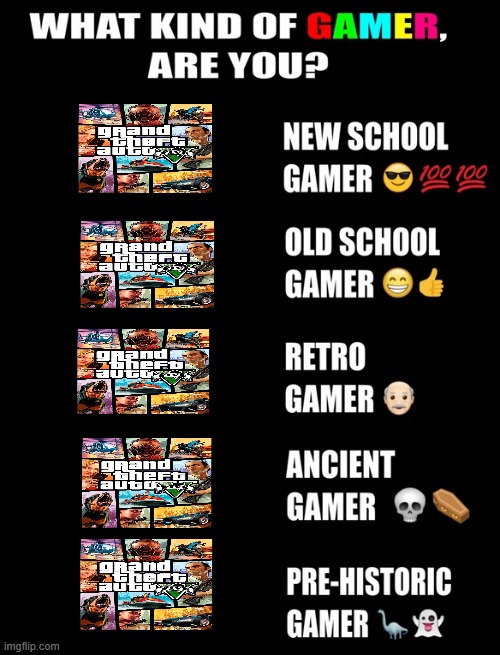 GTA 5 | image tagged in what kind of gamer are you | made w/ Imgflip meme maker