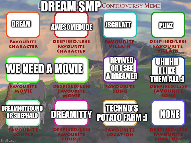 Titles are hard :[ | DREAM SMP; DREAM; JSCHLATT; PUNZ; AWESOMEDUDE; UHHHH I LIKE THEM ALL :]; REVIVED OR I SEE A DREAMER; WE NEED A MOVIE; TECHNO'S POTATO FARM :]; DREAMNOTFOUND OR SKEPHALO; DREAMITTY; NONE | image tagged in the lion king/lion guard controversy meme | made w/ Imgflip meme maker