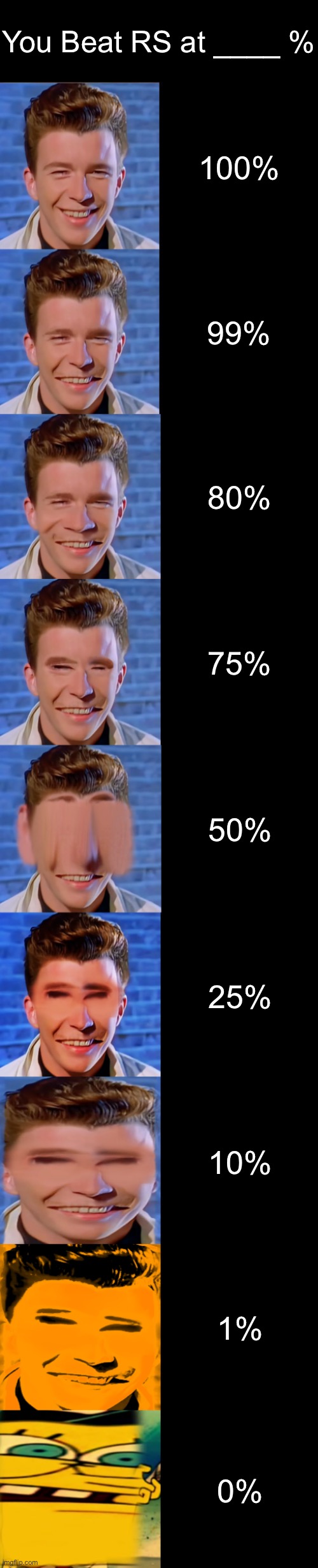 Rick Astley Becoming Idiot (You Beat RS At ____% | You Beat RS at ____ %; 100%; 99%; 80%; 75%; 50%; 25%; 10%; 1%; 0% | image tagged in rick astley becoming idiot,rolling sky | made w/ Imgflip meme maker