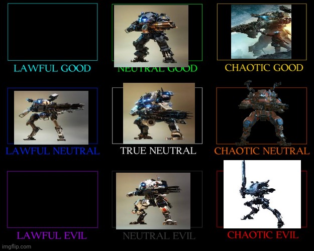 DND Alignment Chart | image tagged in dnd alignment chart | made w/ Imgflip meme maker