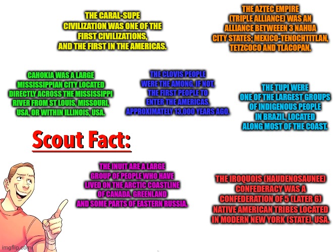 I planned on posting this to the goup | THE CARAL-SUPE CIVILIZATION WAS ONE OF THE FIRST CIVILIZATIONS, AND THE FIRST IN THE AMERICAS. THE AZTEC EMPIRE (TRIPLE ALLIANCE) WAS AN ALLIANCE BETWEEEN 3 NAHUA CITY STATES; MEXICO-TENOCHTITLAN, TETZCOCO AND TLACOPAN. THE CLOVIS PEOPLE WERE THE AMONG, IF NOT, THE FIRST PEOPLE TO ENTER THE AMERICAS, APPROXIMATELY 13,000 YEARS AGO. CAHOKIA WAS A LARGE MISSISSIPPIAN CITY LOCATED DIRECTLY ACROSS THE MISSISSIPPI RIVER FROM ST LOUIS, MISSOURI, USA, OR WITHIN ILLINOIS, USA. THE TUPI WERE ONE OF THE LARGEST GROUPS OF INDIGENOUS PEOPLE IN BRAZIL, LOCATED ALONG MOST OF THE COAST. THE INUIT ARE A LARGE GROUP OF PEOPLE WHO HAVE LIVED ON THE ARCTIC COASTLINE OF CANADA, GREENLAND AND SOME PARTS OF EASTERN RUSSIA. THE IROQUOIS (HAUDENOSAUNEE) CONFEDERACY WAS A CONFEDERATION OF 5 (LATER 6) NATIVE AMERICAN TRIBES LOCATED IN MODERN NEW YORK (STATE), USA. | image tagged in scout facts | made w/ Imgflip meme maker