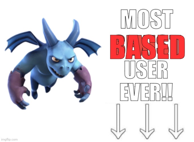 most sexist user ever!! | BASED | image tagged in most sexist user ever | made w/ Imgflip meme maker