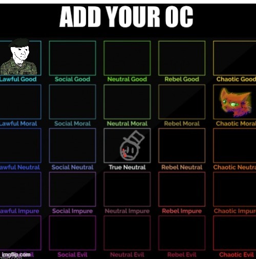 Added | image tagged in oc,add,wojak,soldier | made w/ Imgflip meme maker