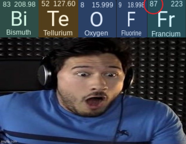 WAS THAT THE BITE OF PERIODIC TABLES? | image tagged in markiplier,periodic table | made w/ Imgflip meme maker