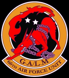 Galm Squadron Blank Meme Template