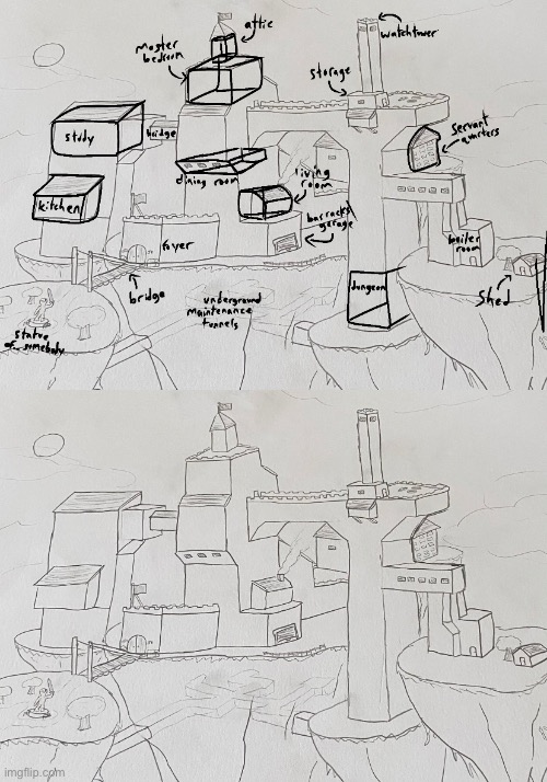 who wants the rights to this giant castle for their stories? (and don’t just take it asap, think about if you’re actually gonna  | made w/ Imgflip meme maker