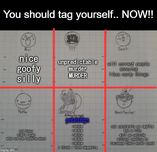 Credit to Zomblook | You should tag yourself.. NOW!! potatchips | made w/ Imgflip meme maker