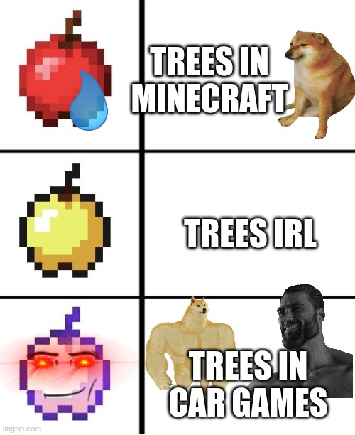 remake of an old meme i made | TREES IN MINECRAFT; TREES IRL; TREES IN CAR GAMES | image tagged in minecraft apple format | made w/ Imgflip meme maker