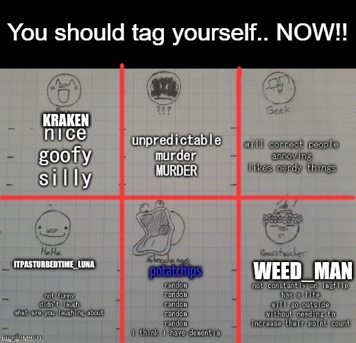 KRAKEN | made w/ Imgflip meme maker