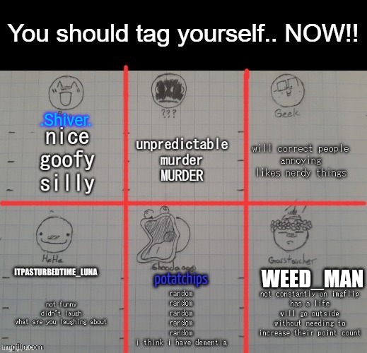 Yep that's me | .Shiver. | made w/ Imgflip meme maker
